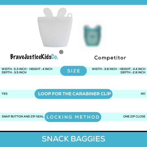 BraveJusticeKidsCo. | Snack Baggie Silicone Reusable Food Storage Container for Toddlers (Clear)